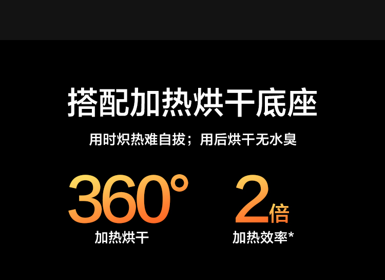 【北美直邮】春风Tryfun元力2代智能旋转伸缩飞机杯 - 元力2代主机+钰环(内胆+润滑液)