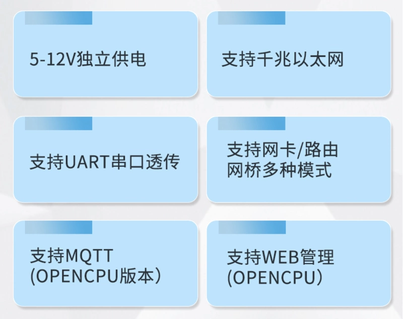 Giao tiếp công nghiệp 5g mô-đun cắm thẻ vào cổng Internet Gigabit Quectel mô-đun USB trong suốt truyền Cổng nối tiếp TTL wifi mới