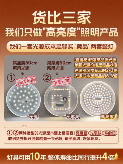 Full Spectrum Eye Protection Ceiling Lamp 2026 New Model Kidsren's Room Lamp Modern Simple Master Bedroom Lamp Round Lamp