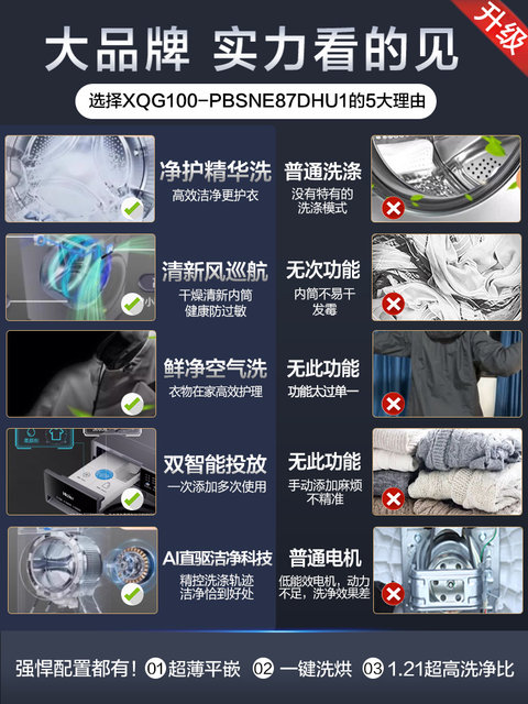 [X11] Haier Fully Automatic Ultra-Thin 540 Large-Diameter Direct-Drive Essence Washing Large-Capacity Drum Washing and Drying Machine 87