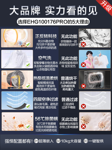 [Yunxi] Haier Dryer for Home Use, 10kg Fast Heat Pump Clothes Dryer, Fully Automatic Tumble Dryer 176Pro