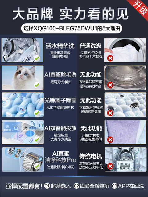 Yunxi 10kg Fully Automatic Drum Washing Machine with Dual Intelligent Features for Home Use, Ultra-Thin, Large Capacity, Direct Drive, Inverter Washing Machine