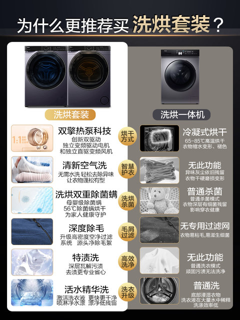 Haier 557 Washing and Drying Set: Essence Washing Drum Washing Machine and Dual-Engine Heat Pump Dryer