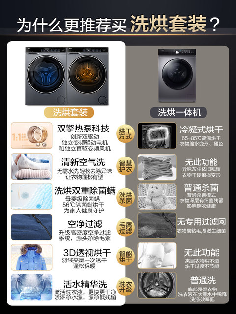Haier 582 Washing and Drying Set, Essence Wash 3D Dual-Engine Heat Pump Dryer Washing Machine, 376 Upgrade