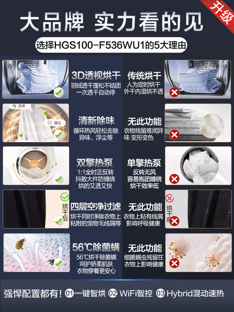 [X11]Haier Dryer for Home Use, Ultra-Thin Dual-Engine Heat Pump 10kg Tumble Dryer 536 White