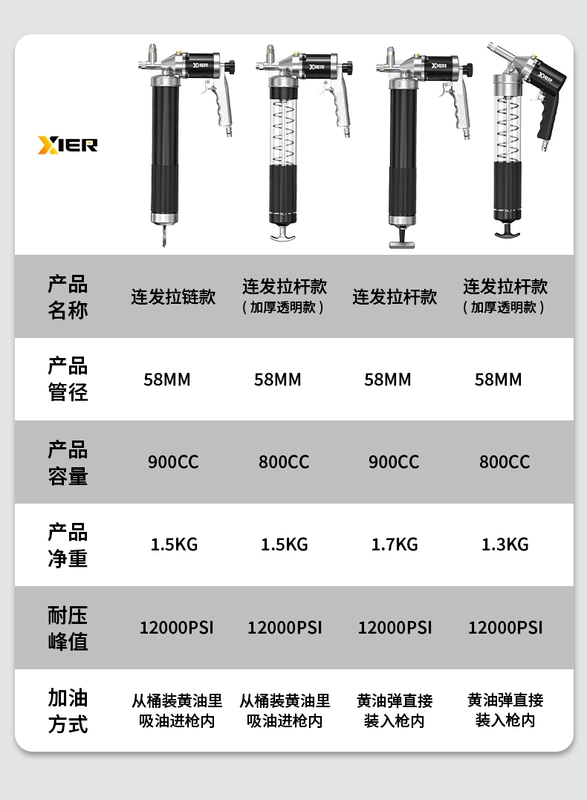 Súng bắn bơ bằng khí nén, máy bôi dầu cao áp, máy xúc tạo tác bơ hoàn toàn tự động đặc biệt, máy làm bơ thủ công nhỏ