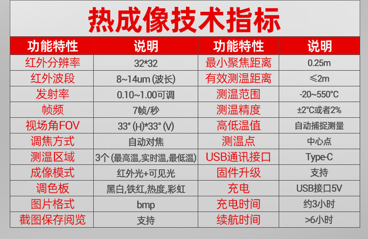 Тепловизор 手持高清二合一热成像仪万用表工业用电工专用店里地暖电路维修 Aneng Тепловизор 手持高清二合一热成像仪万用表工业用电工专用店里地暖电路维修 Aneng