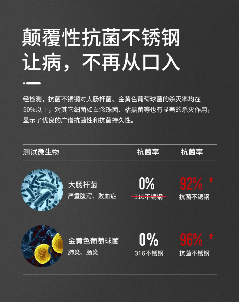 KBH 康巴赫 304不锈钢双面抗菌菜板 图3