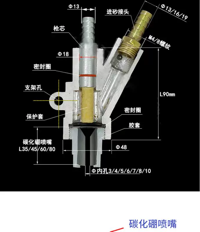 Súng phun cát tốc độ cao bằng khí nén loại bỏ rỉ sét áp suất cao khắc boron cacbua đầu súng phun cát có công tắc phun phụ kiện máy phun cát