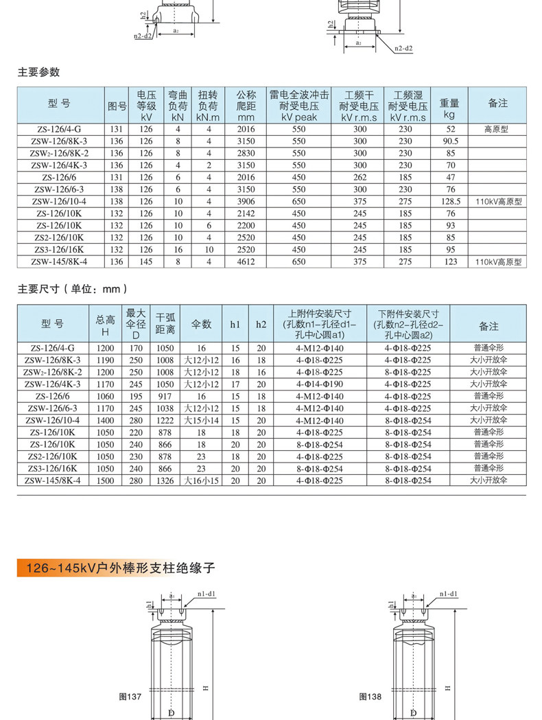 Изолятор 高压支柱绝缘子zs/zsw-24/35kv/6/8/10/40.5/110/126kv陶瓷绝缘子
