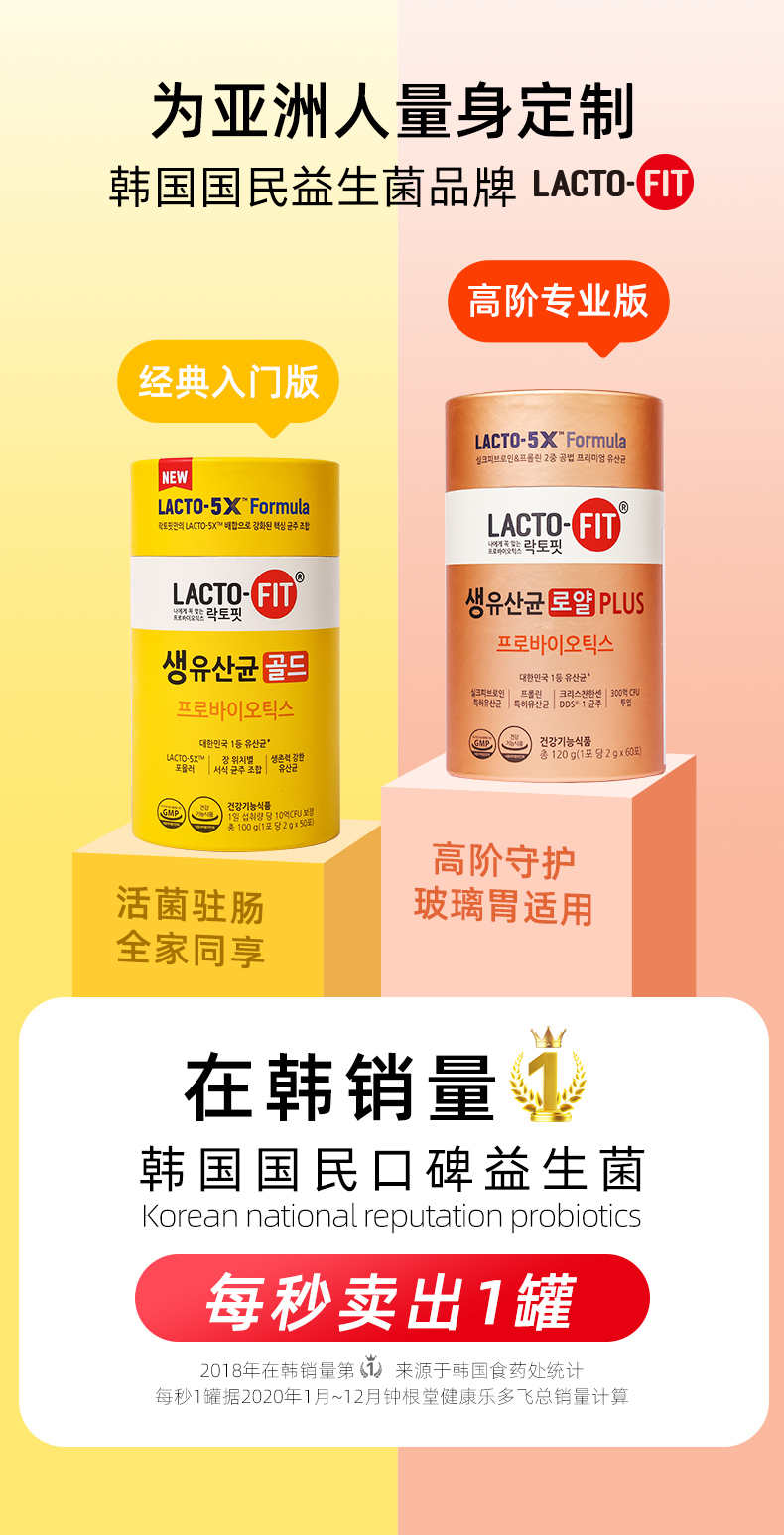 韩国进口 钟根堂 Lacto-Fit 乐多飞牌 丝蛋白活菌型益生菌粉 2g*60条 天猫优惠券折后￥99包邮（￥189-90）