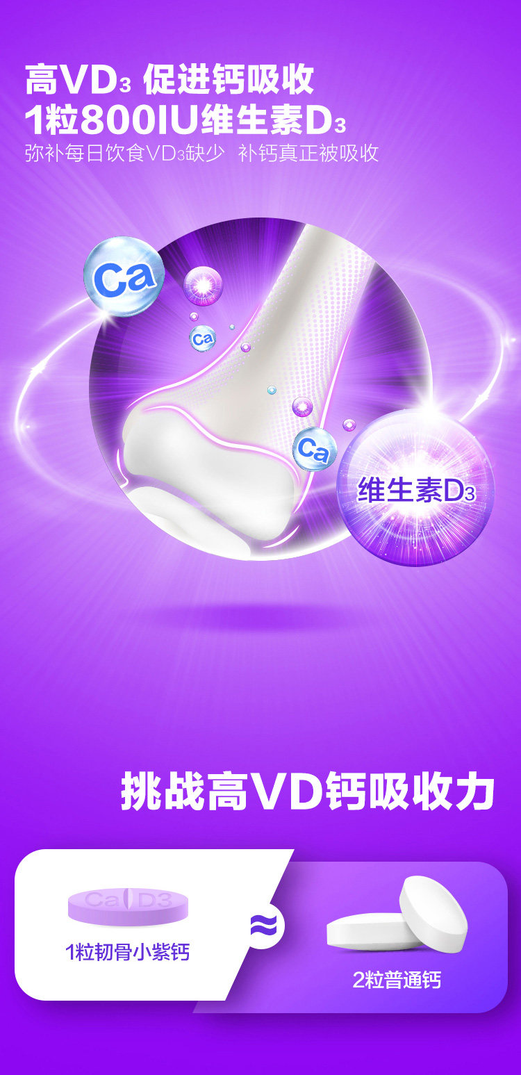惠氏 Caltrate 钙尔奇 韧骨小紫瓶 钙+维生素D3复合片120片 券后66.5元包邮 值值值-买手聚集的地方