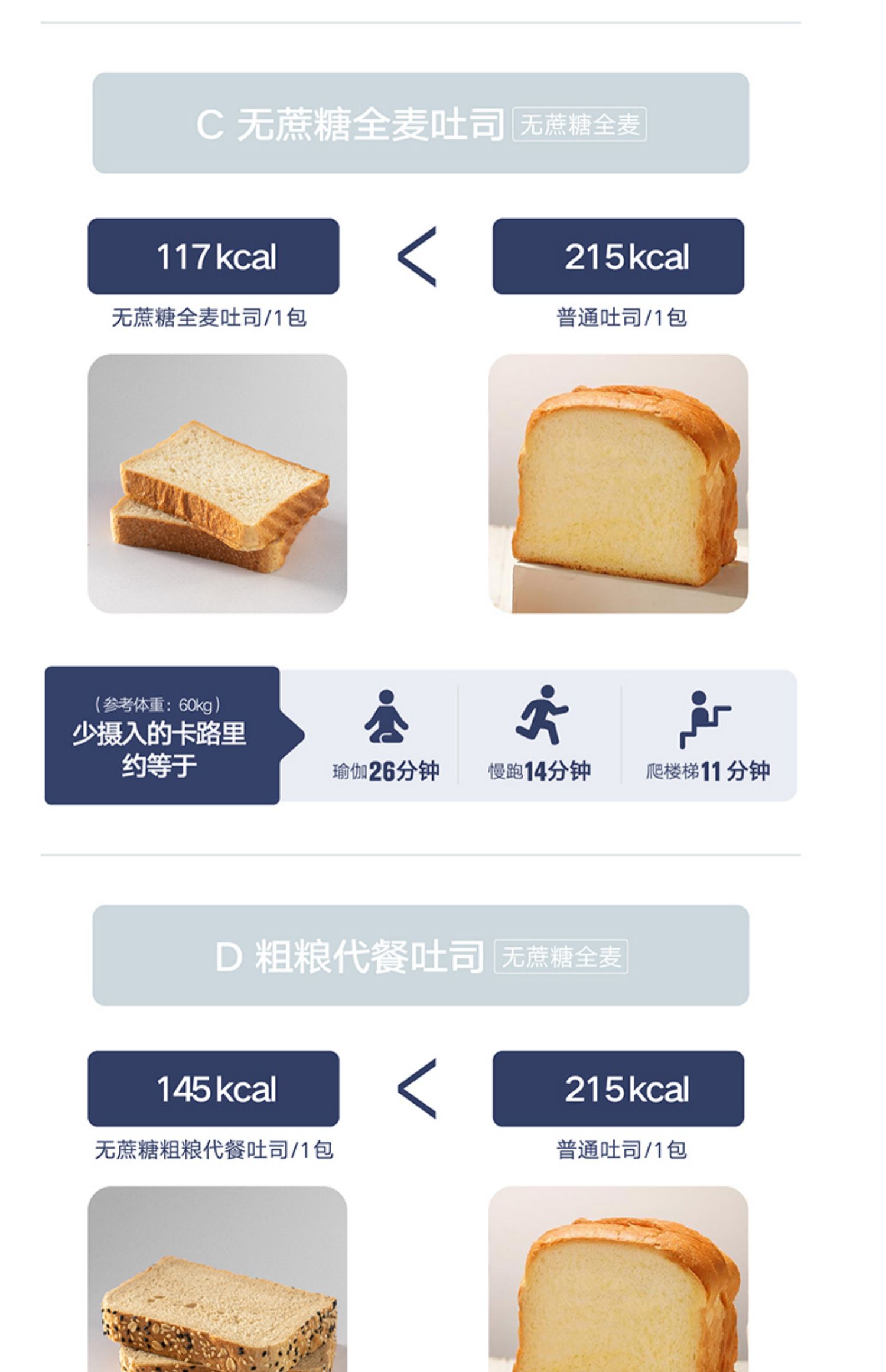 全麦低脂面包切片吐司手撕欧包1000g