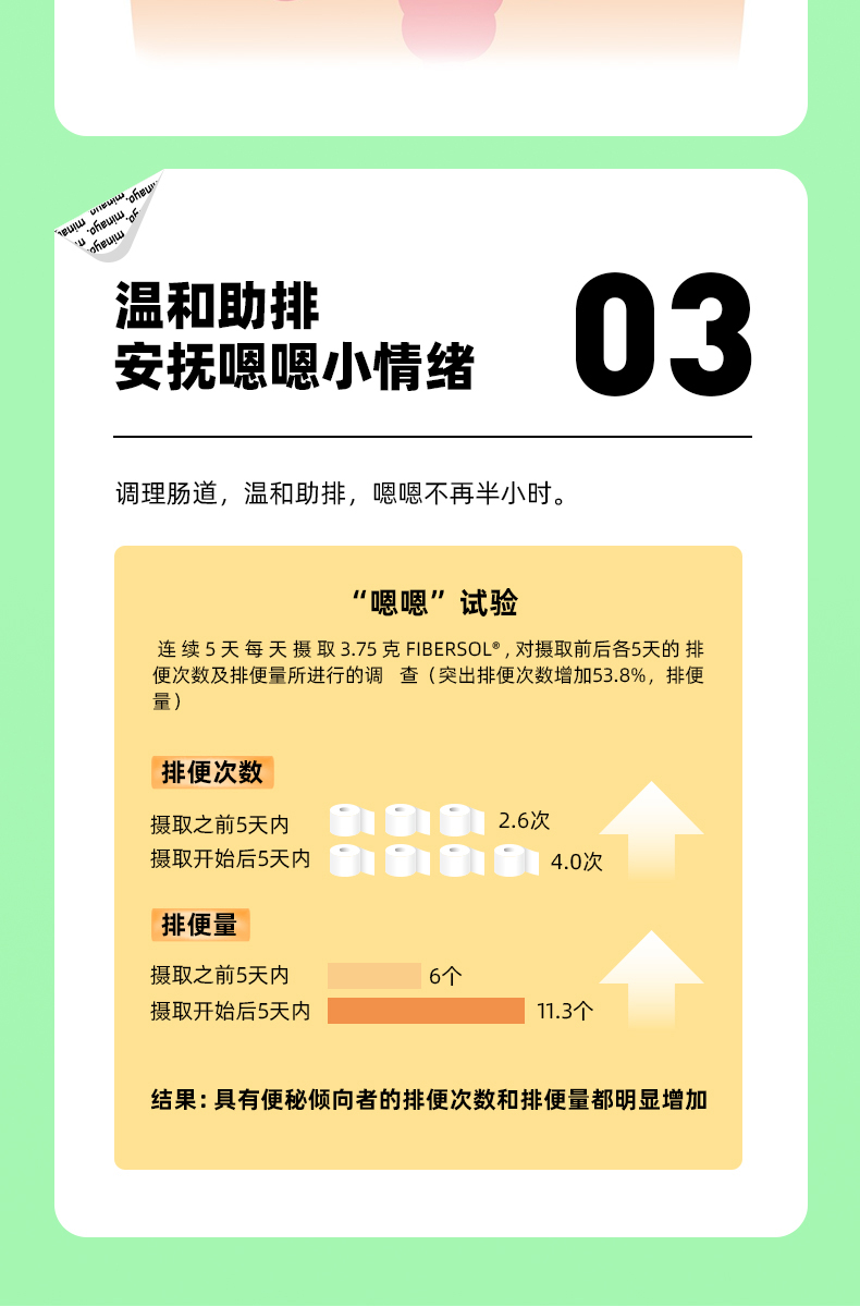【薇娅力荐】minayo蠕动膳食纤维片