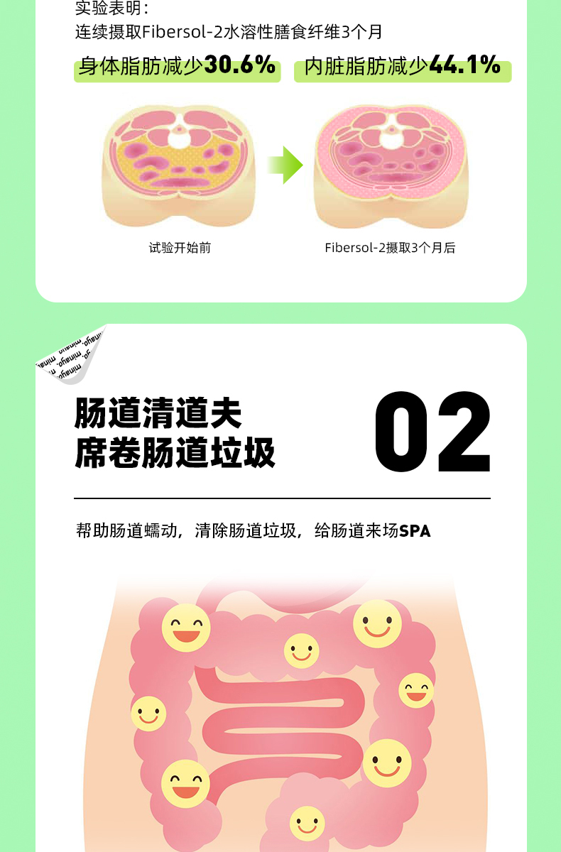 【薇娅力荐】minayo蠕动膳食纤维片