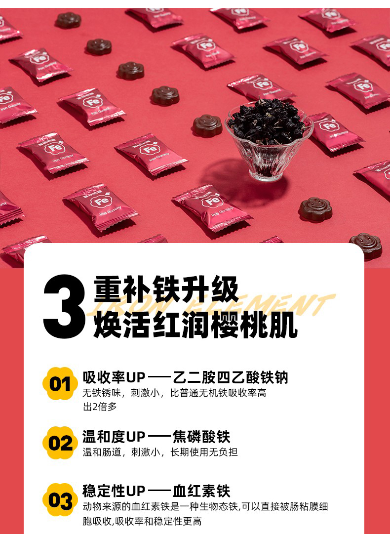 minayo富铁软糖红枣味手脚冰凉儿童成人