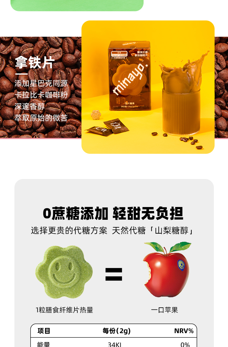【薇娅力荐】minayo蠕动膳食纤维片