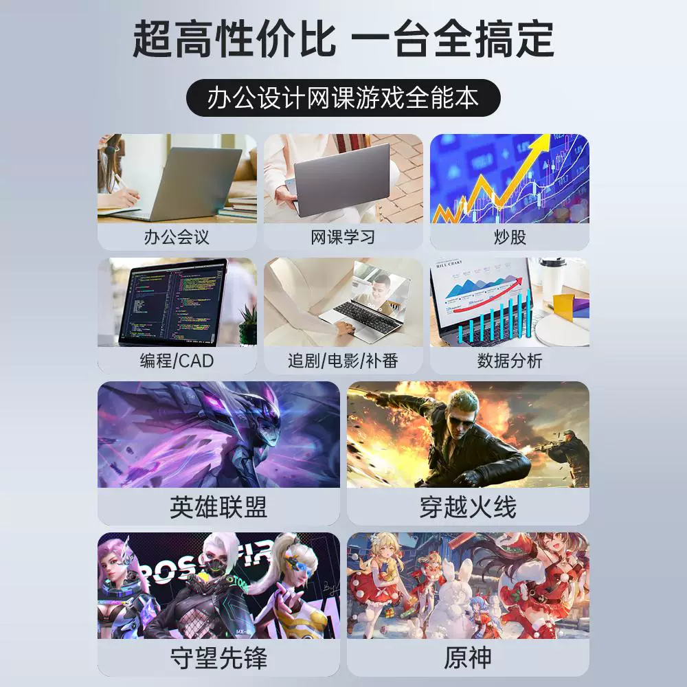 Легкий портативный ультратонкий ноутбук для студентов, процессор Intel Core i7, 15,6 дюйма, бизнес-версия, официальный продукт
