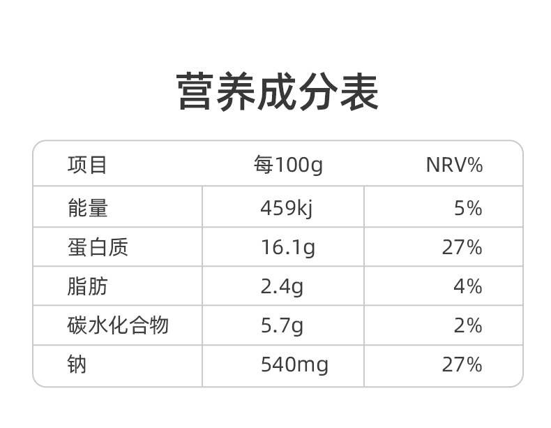 【塑动力】代餐即食鸡肉丸60g*6袋