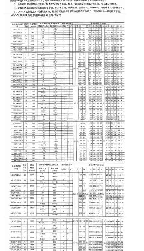 Bơm piston hướng trục biến thiên thủy lực Hengyuan 10/16/25/40/63/80/160/250SCY14-1B bơm thủy lực bánh răng bom thuy luc banh rang