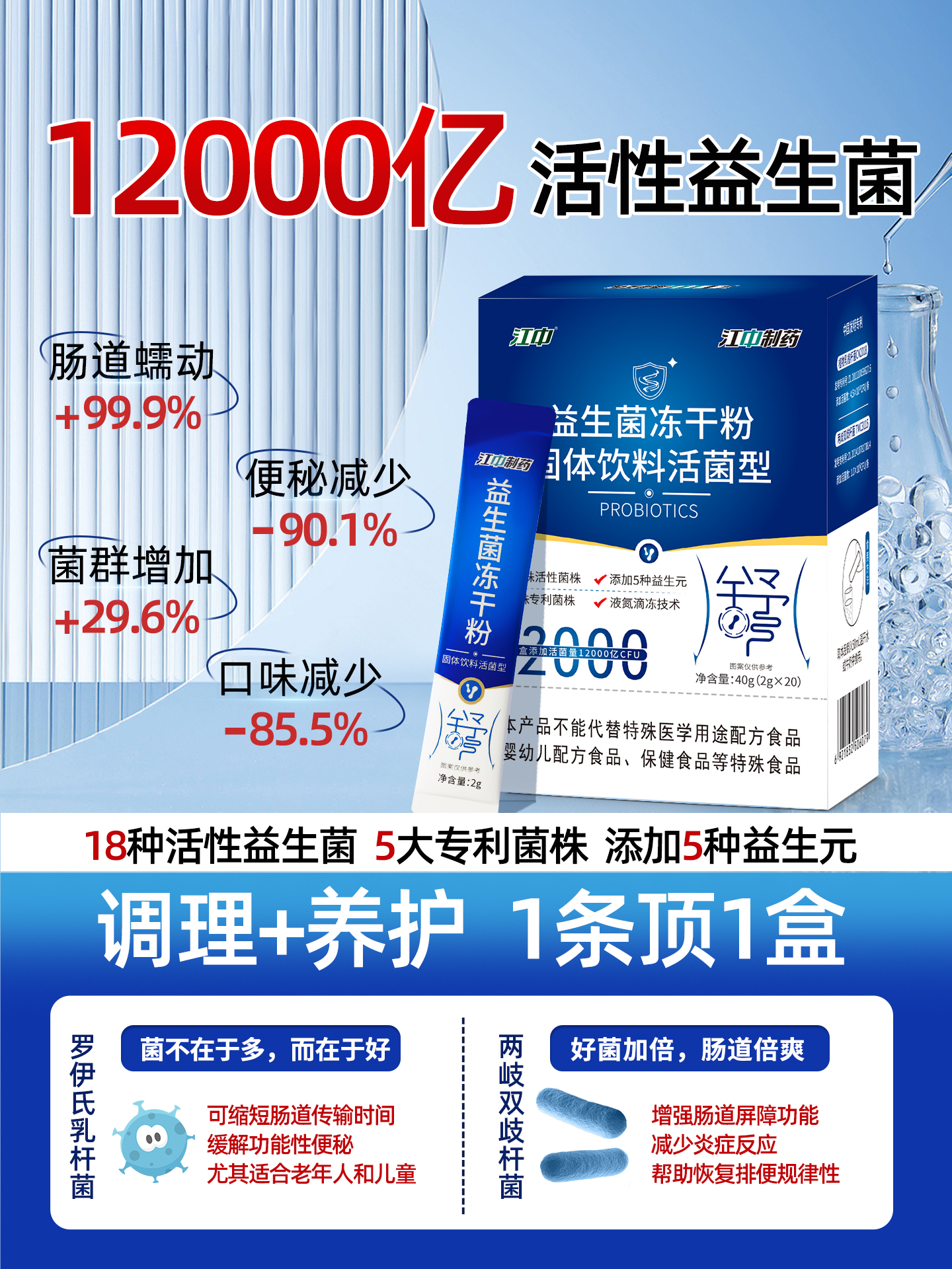 Jiangzhong Probiotic Freeze-Dried Powder Is a Genuine Product for Adult Women to Regulate Gastrointestinal Constipation, Suitable for Adults, Students, and Pregnant Women