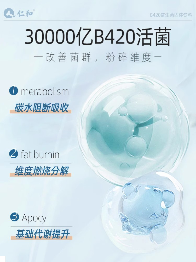 Renhe Probiotics B420 Slimming Bacteria for Women, Regulates the Stomach and Intestines, Improves Metabolism, Reduces Abdominal Fat, Patented Model, Exclusive for Hot Girls