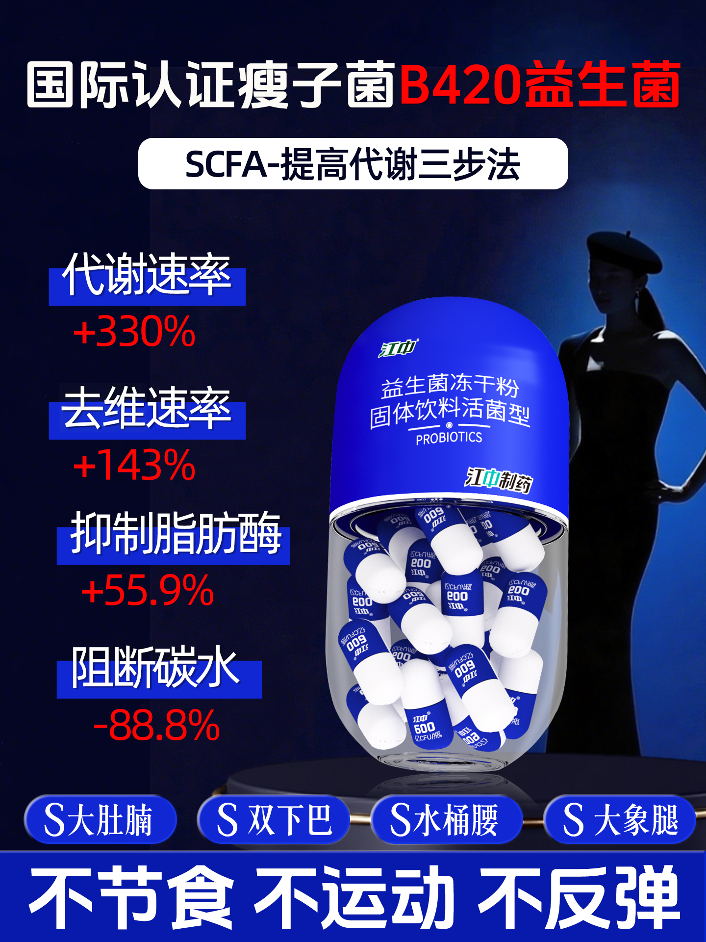 Jiangzhong B420 Probiotic Freeze-Dried Powder for Adults to Improve Gastrointestinal Constipation, Enhance Metabolism, Weight Management, and Reduce Body Fat for Women