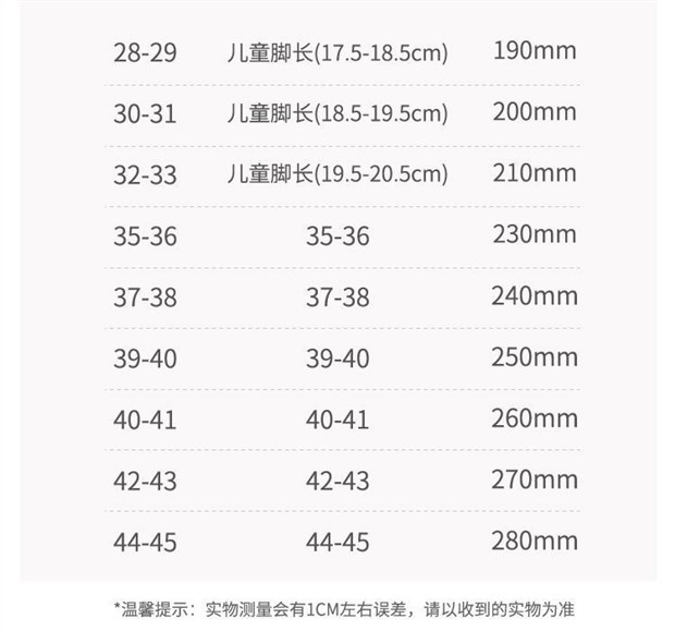 漏水镂空速干厚底凉拖鞋女软底浴室洗澡防滑