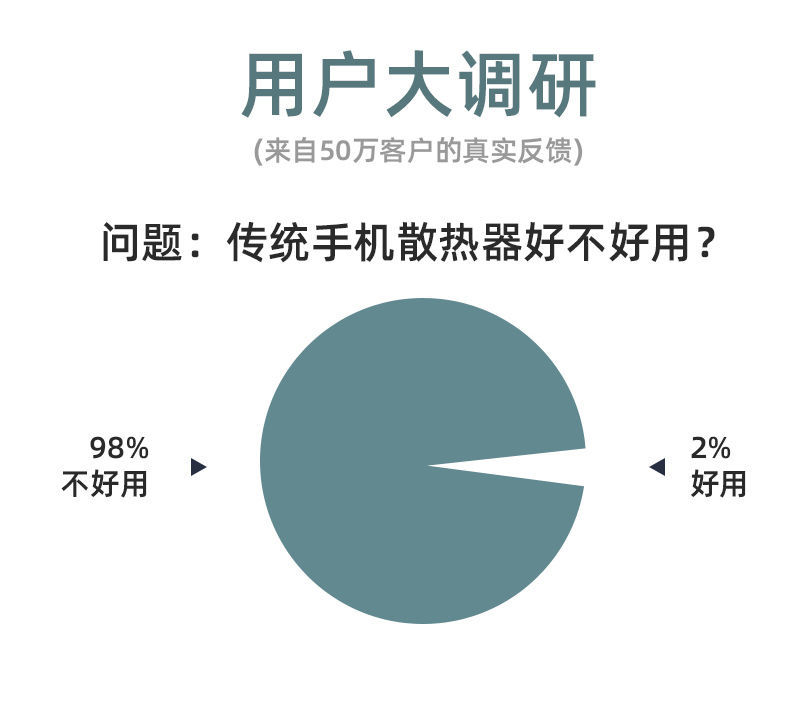 手机散热器无线风冷物理降温神器充电静音无