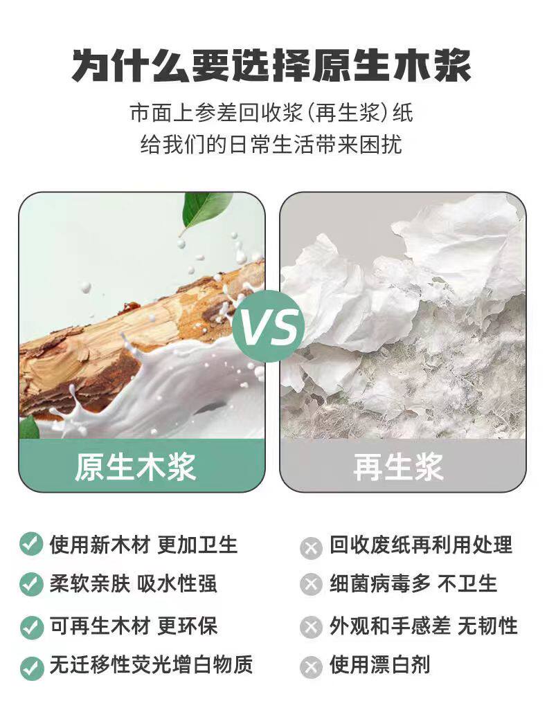 安享好物 安享A级抽纸-漫花熊猫抽纸 国标