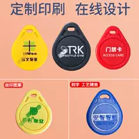 Пользователь