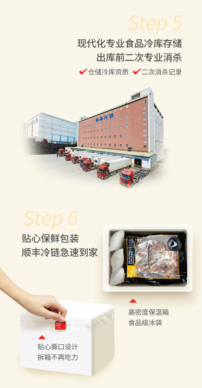 主派 精选鲜冻鸡翅中 2斤 图5