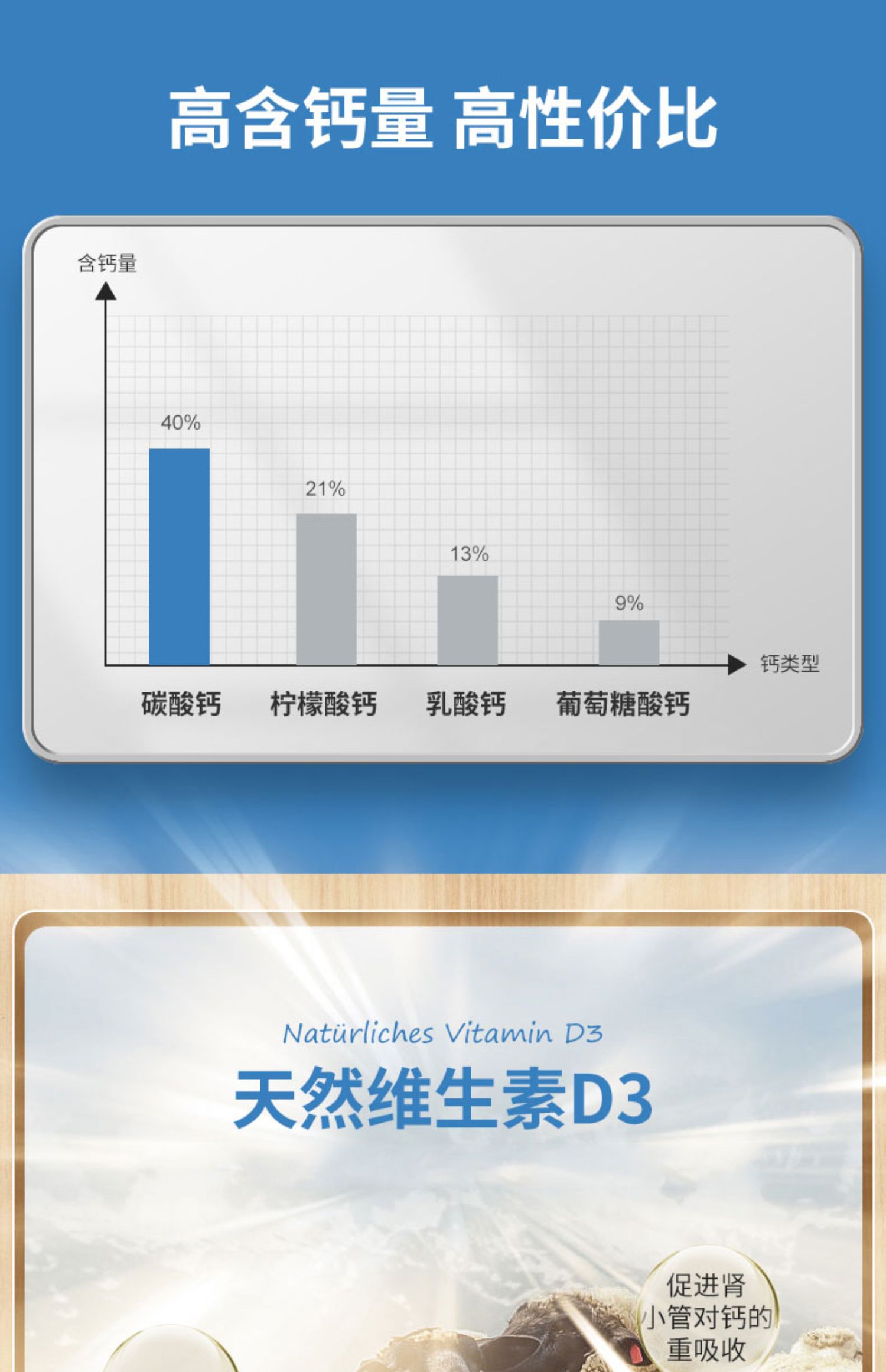 【第二件0元】美国液体钙片维生素D3