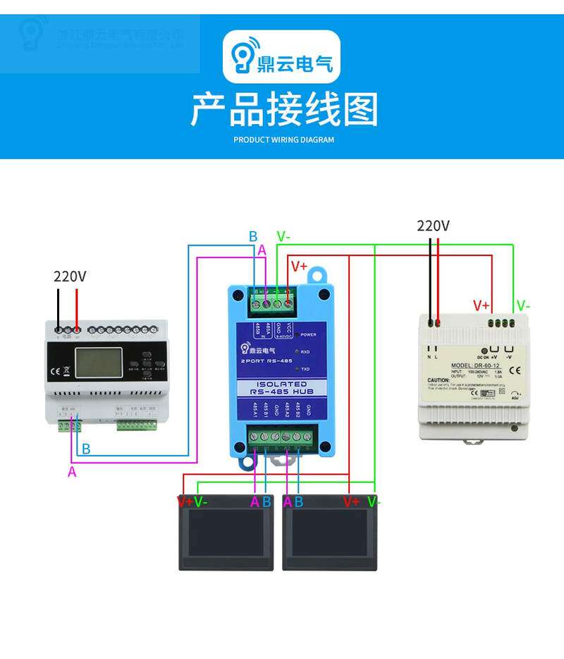 New products LCD panel RS485 Intelligent dimming lighting controller module programmable scenario Custom 86 Standard-Taobao