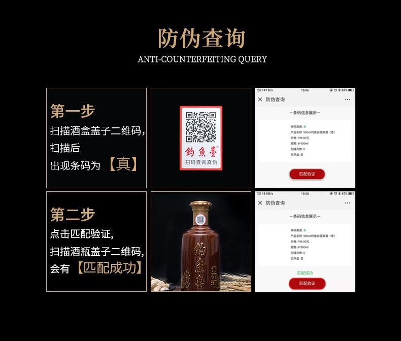 乾隆题字 钓鱼台 贵宾酒(老版)  53度酱香型白酒 500ml*6瓶 整箱装 图13