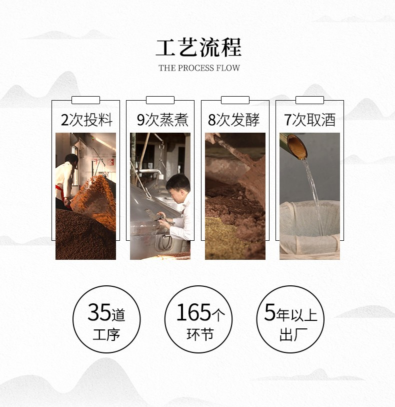 乾隆题字 钓鱼台 贵宾酒(老版)  53度酱香型白酒 500ml*6瓶 整箱装 图11