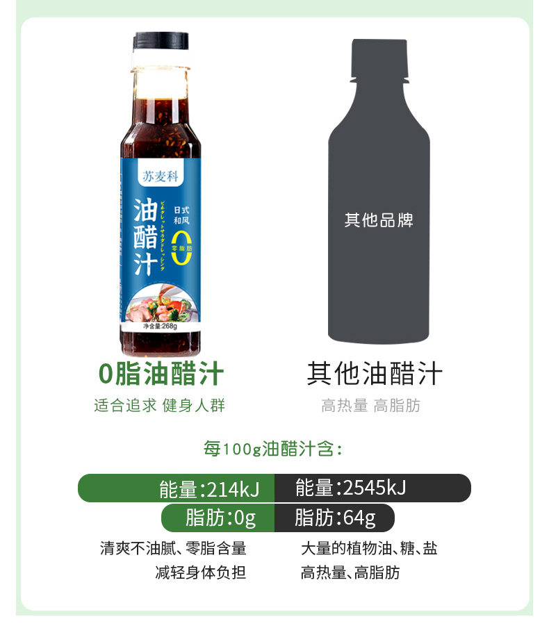 【稳定签到】苏麦科低卡0脂油醋汁268g