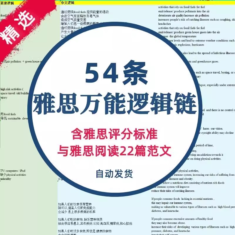 拍照素材怎么用英文写作？照片能不能直接写成作文？😎