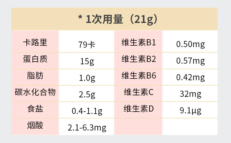 【日本直邮】MEIJI明治SAVAS 女性大豆蛋白质粉胶原蛋白易溶解塑形健身奶茶味231g