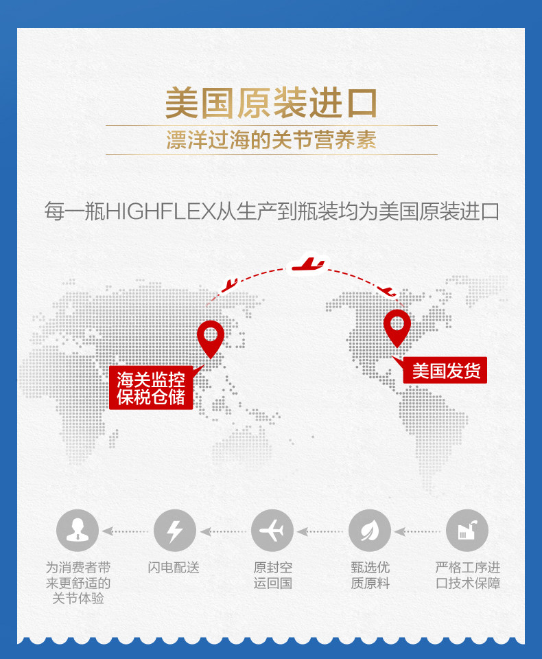 美国进口 汤臣倍健 5合1氨糖软骨素钙片 140片 图3