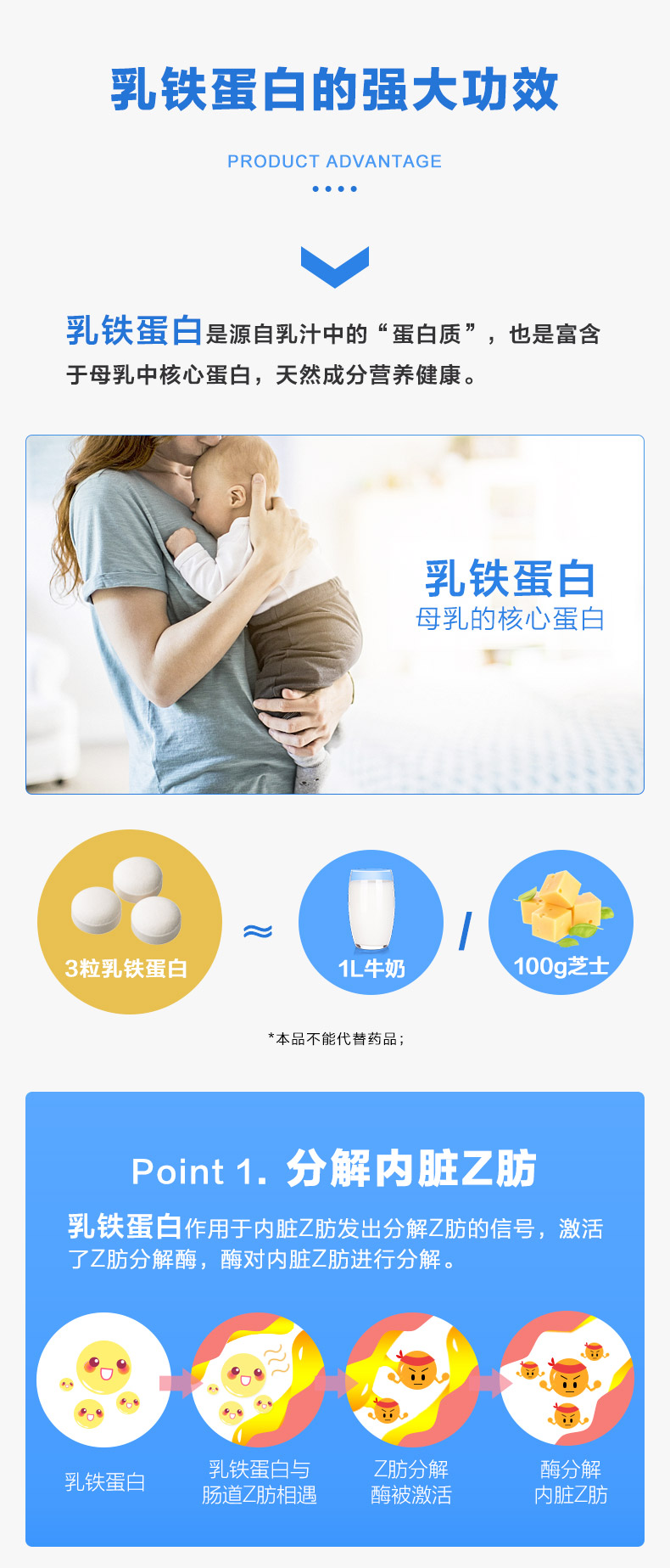 日本 狮王 乐菲灵乳铁蛋白 93粒*3瓶 瘦肚腩 减内脏脂肪 图9