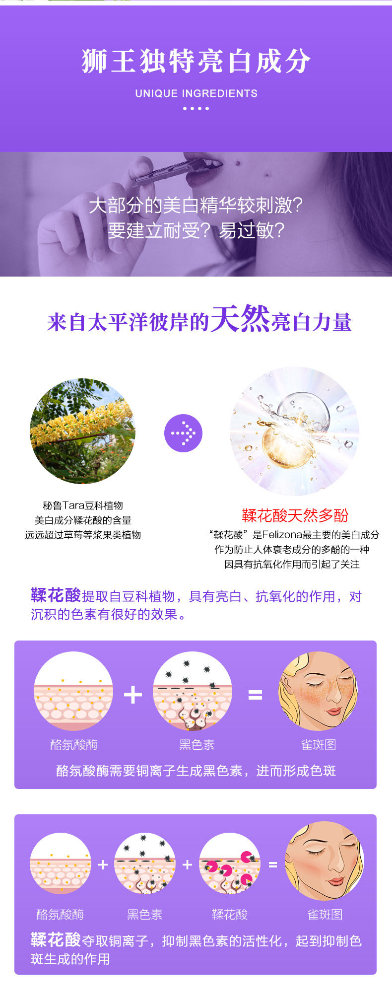 神价格 日本 狮王LION Felizona美白精华 30g 美白淡斑去黑色素 图4