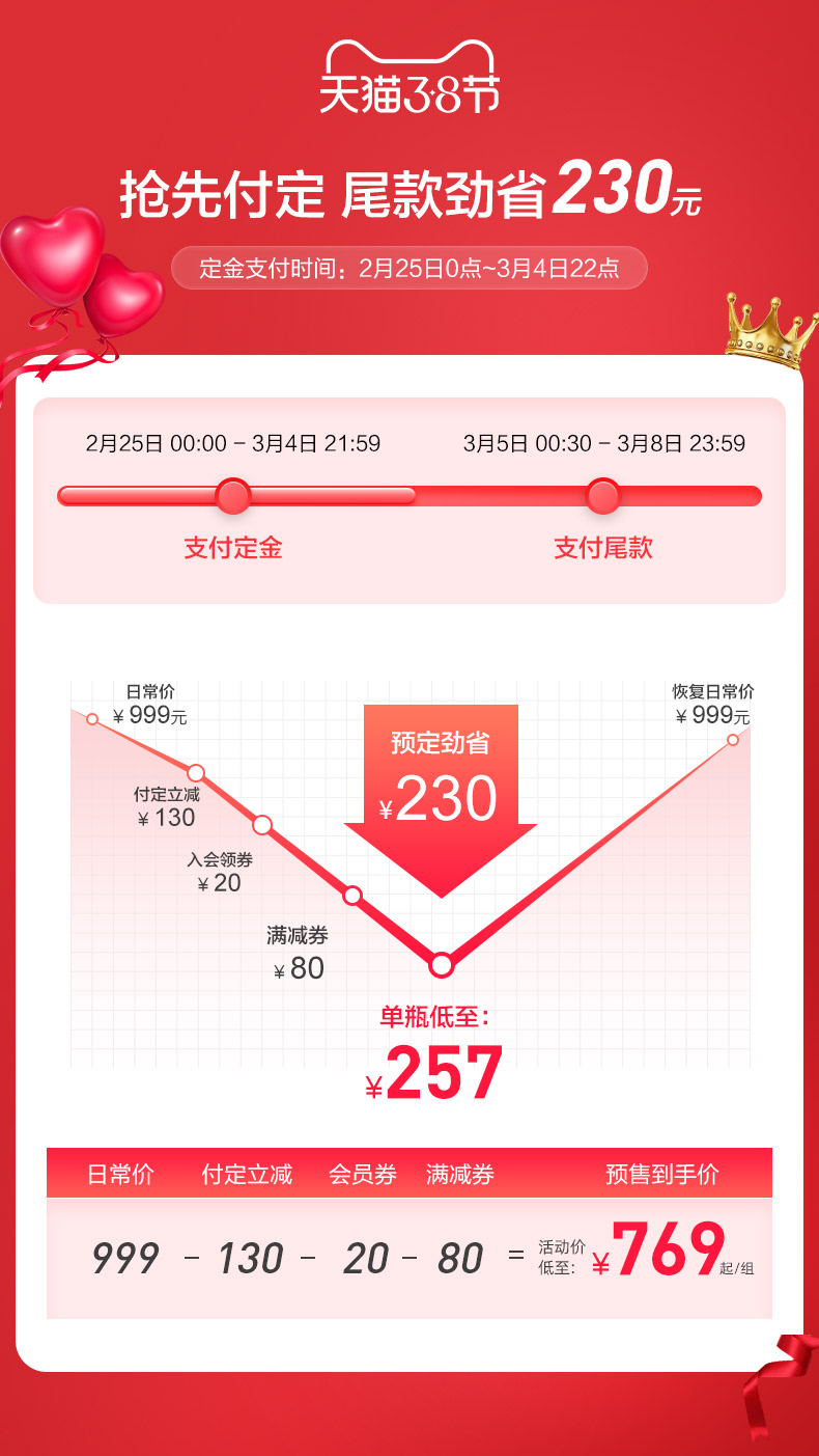 日本 狮王 乐菲灵乳铁蛋白 93粒*3瓶 瘦肚腩 减内脏脂肪 图1