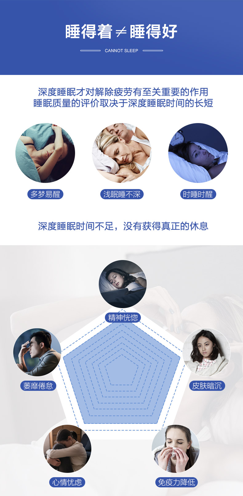 狮王 酵母力量 深度睡眠片 124粒 图3