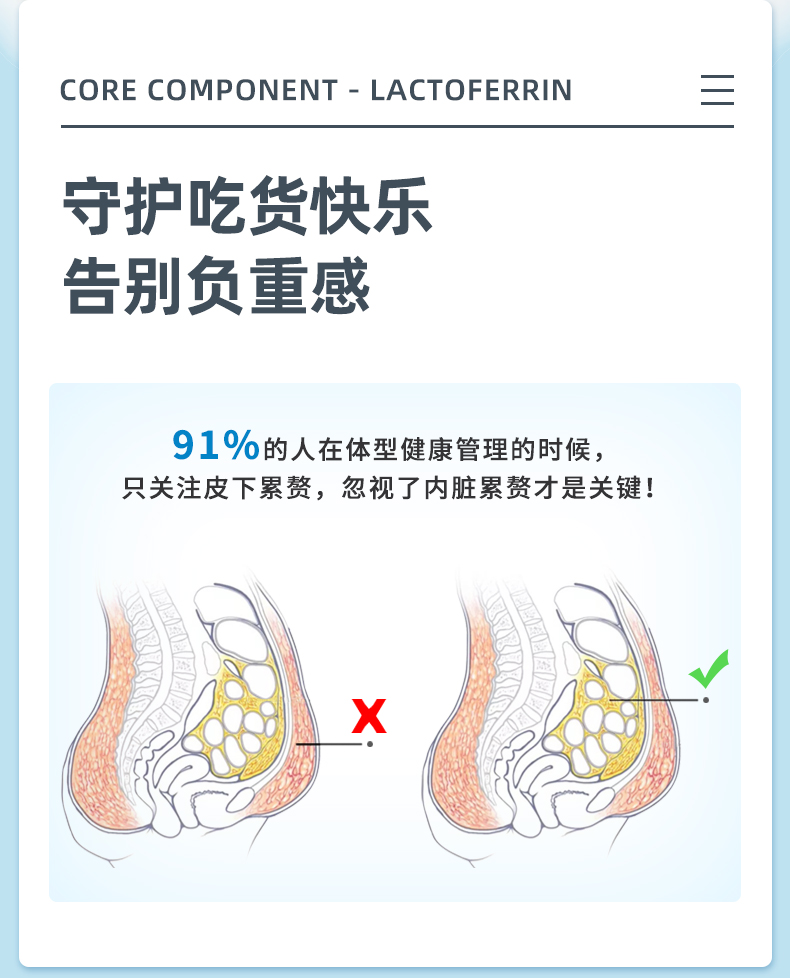 补券，神价格！日本畅销，轻松瘦肚腩：93粒x2瓶 狮王 乐菲灵乳铁蛋白 199元包邮（之前推荐299元） 买手党-买手聚集的地方