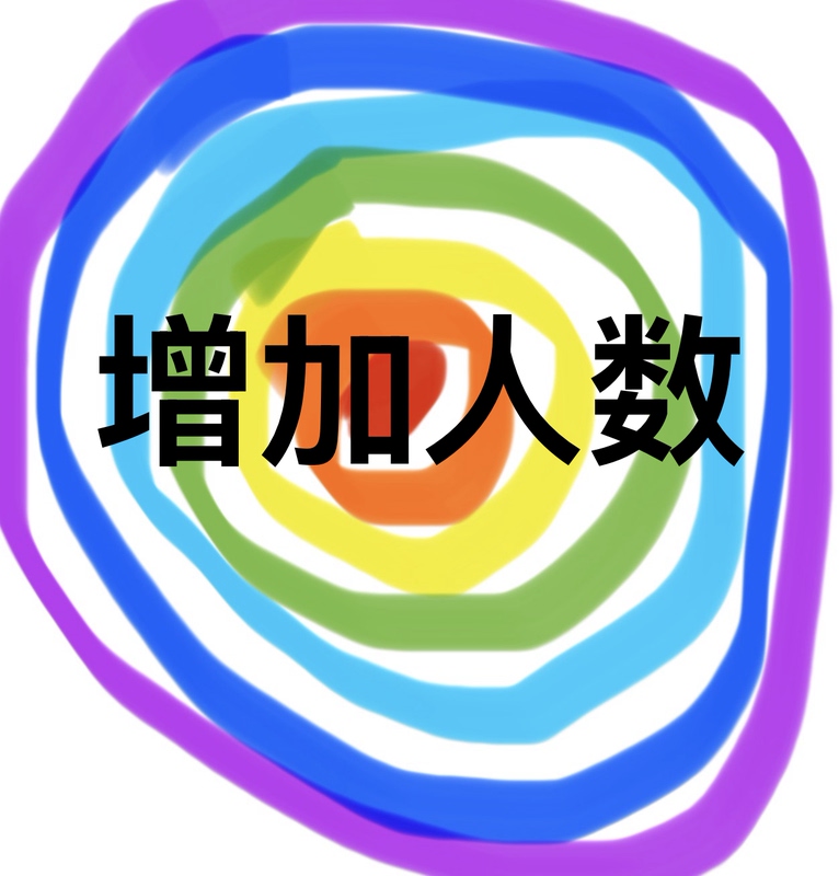 Add Personal Friends to Increase the Number of Friends, Customize Assistant Community Tasks, Attract New Members, and Enter the Service Studio
