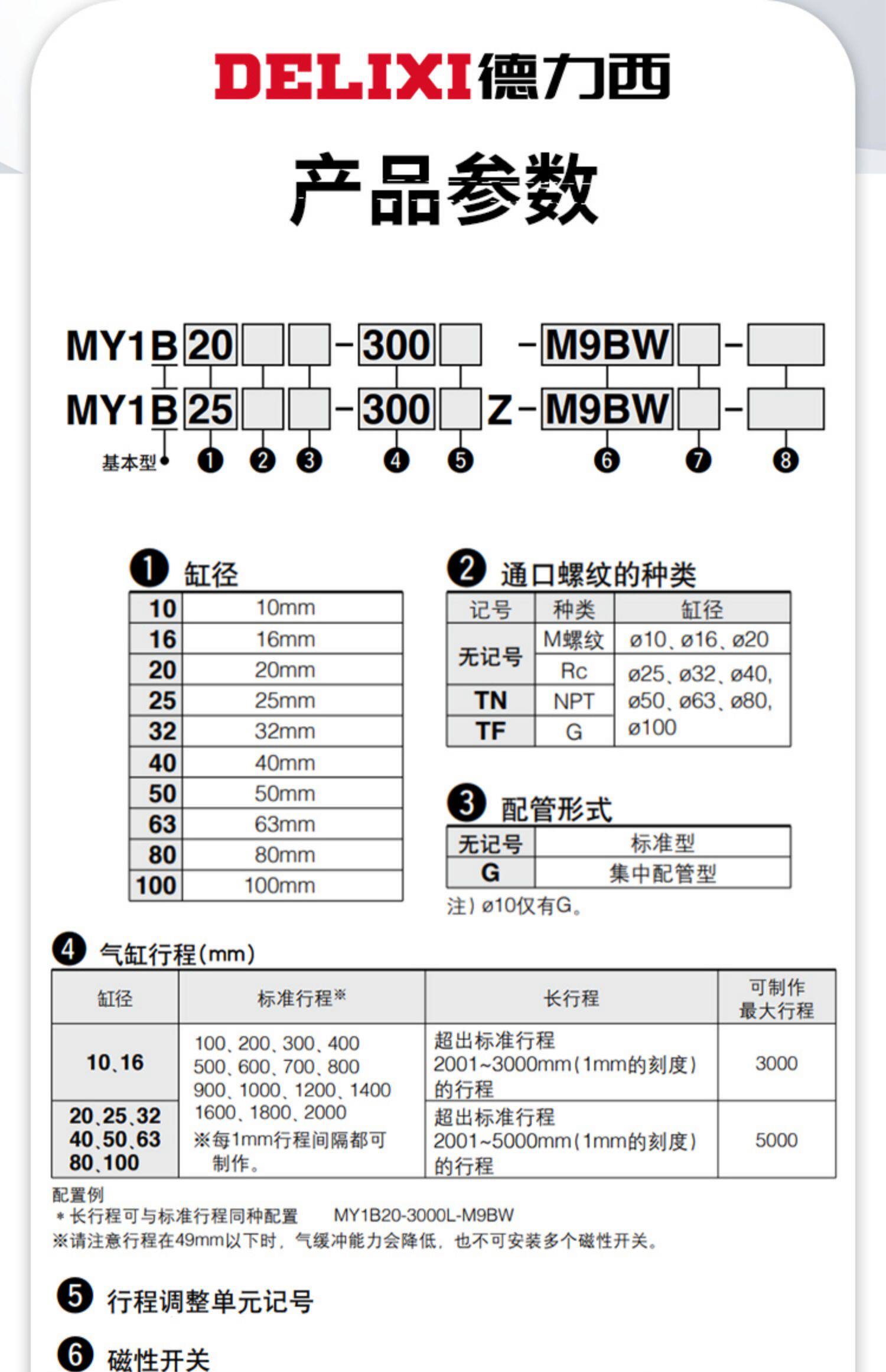 Цилиндр 德力西气动机械式无杆气缸my1b16-20-25-32-40-50-100-200-300 Delixi