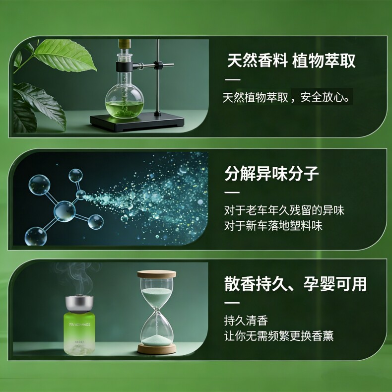 Car Aromatherapy 2026 New Model Long-Lasting Fragrance High-End Car-Specific Perfume for Use in the Car to Purify the Air and Remove Odors