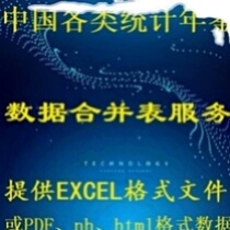 Water supply electricity consumption gas consumption natural gas liquefied petroleum gas supply in cities at all levels across the country