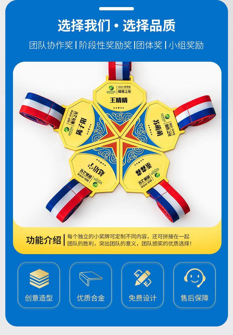 спортинвентарь 荣誉者组合拼接奖牌定制团队赛事纪念定做挂牌优秀员工纪念品制作 German/only banquet